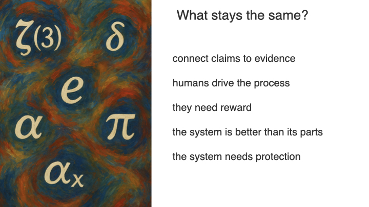 What stays the same? Connect claims to evidence. Humans drive the process; they need reward. The system is better than its parts; the system needs protection.